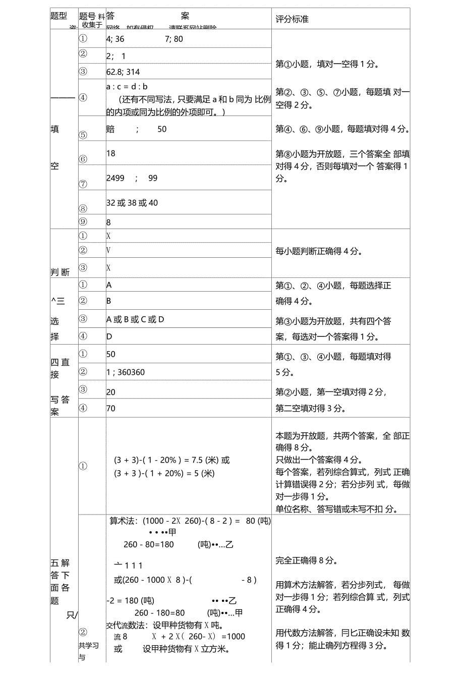 云南师范大学附属中学小升初考试题含答案_第5页