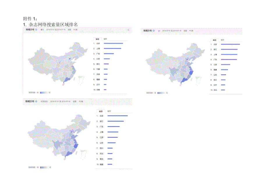 睿士、时尚先生、GQ智族(时尚男刊对比).doc_第3页