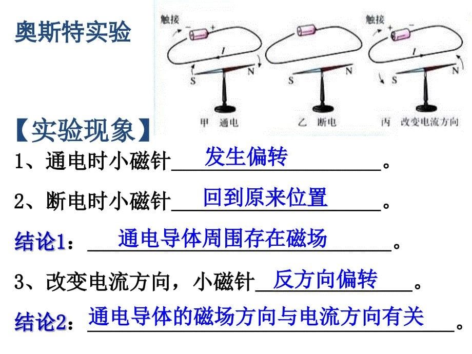 《第2节电生磁》课件1_第5页