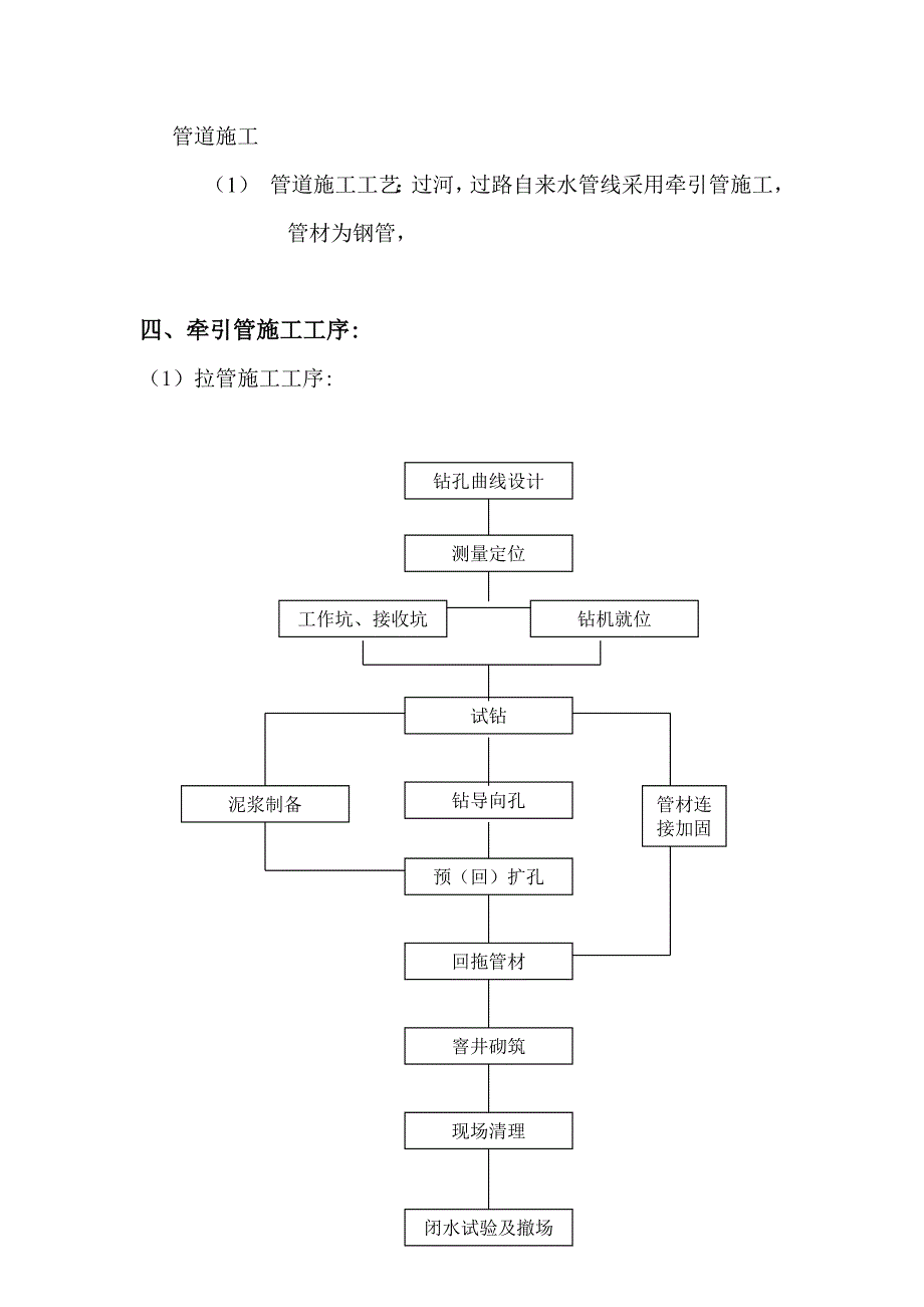 【整理版施工方案】牵引管施工方案03578_第3页