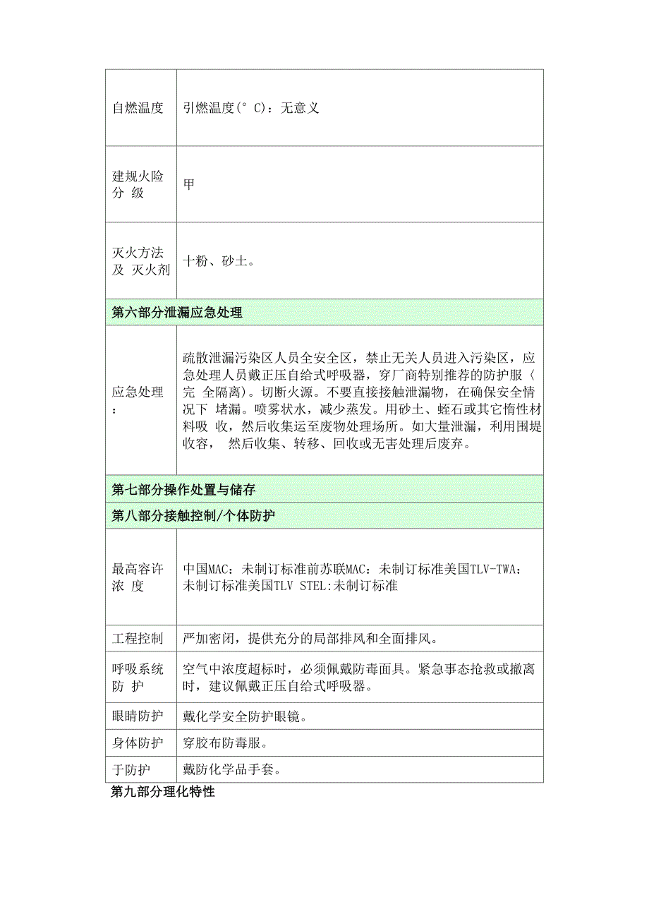 三氯化氮安全技术说明书_第2页