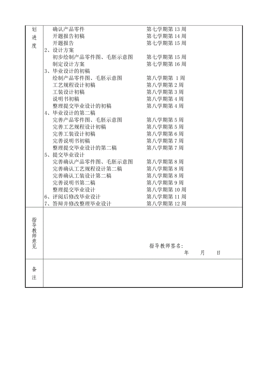 开题报告输出轴零件的机械加工工艺规程及机床夹具_第4页