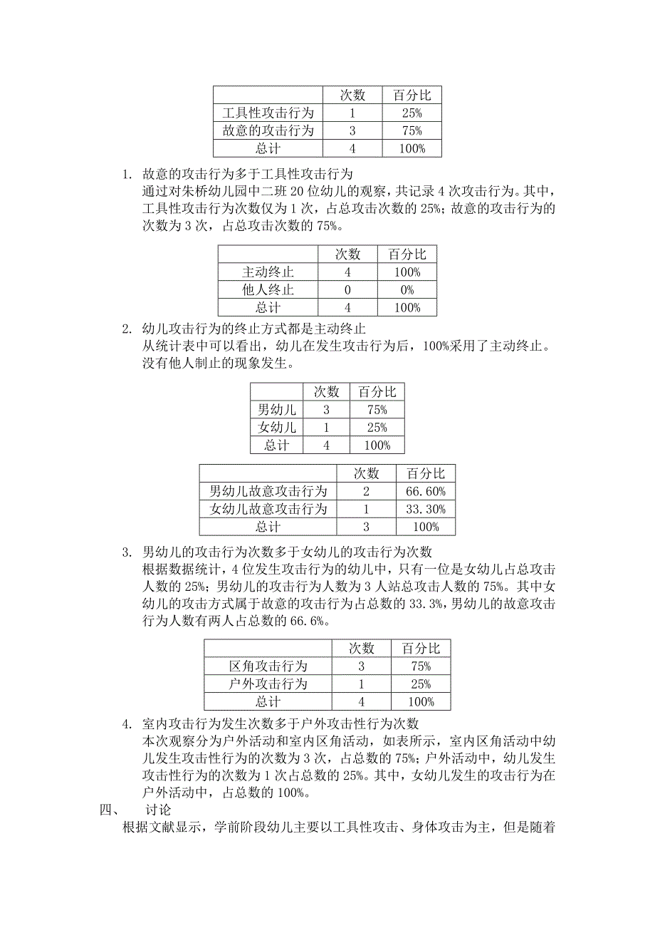 中班幼儿攻击性行为现状调查_第3页