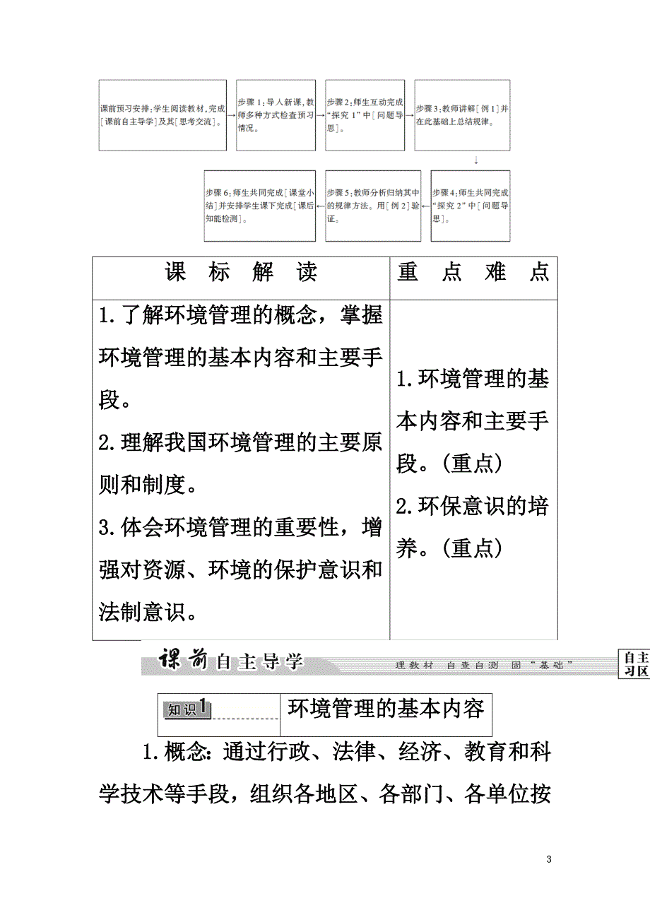 （教师用书）2021版高中地理第4单元环境管理与全球行动第1节环境管理教案鲁教版选修6_第3页