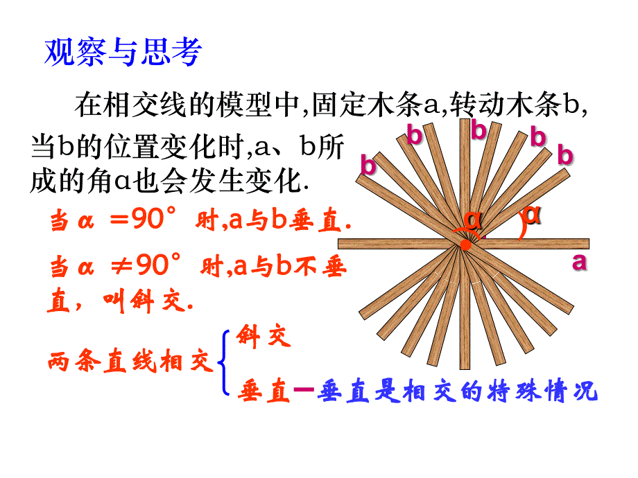 5.1.2垂线1上课件_第4页