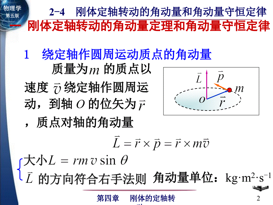 刚体定轴转动角动量和角动量守恒定律_第2页