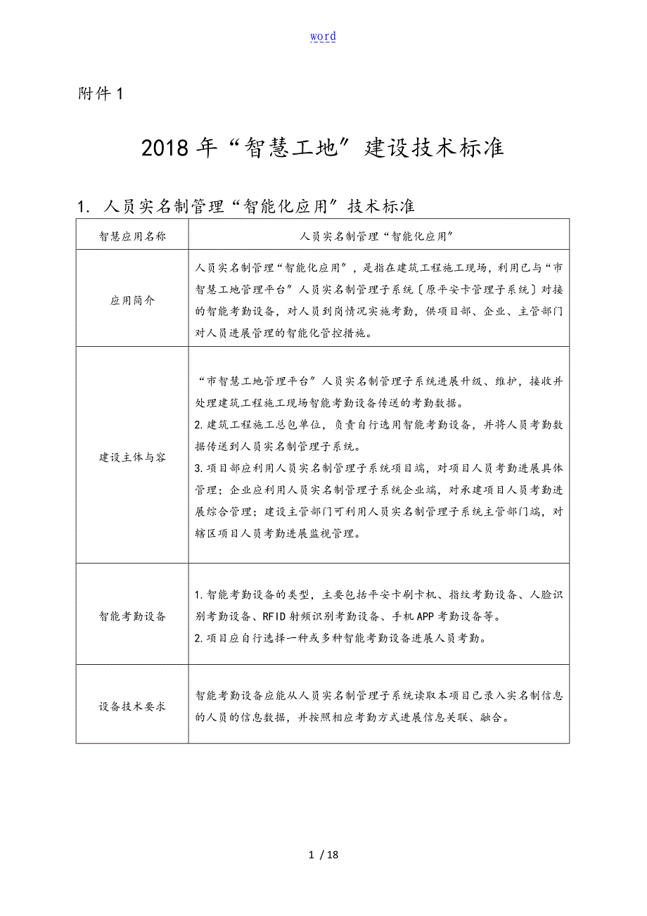 智慧工地建设技术实用标准化_第1页