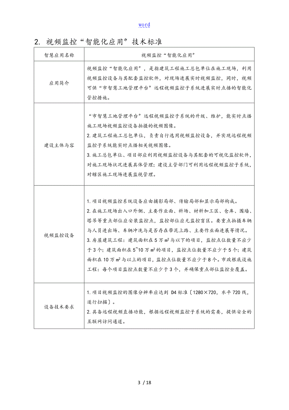 智慧工地建设技术实用标准化_第3页