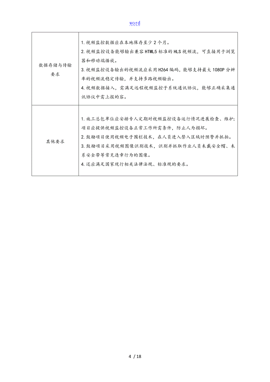 智慧工地建设技术实用标准化_第4页