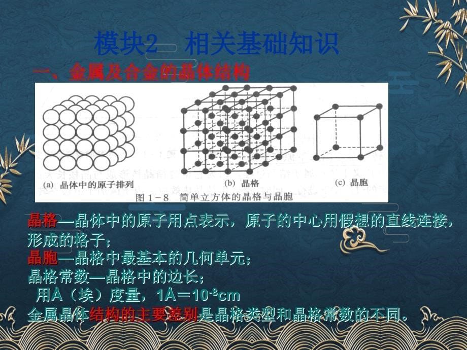 机械制造基础岳波辉058971ppt课件全_第5页