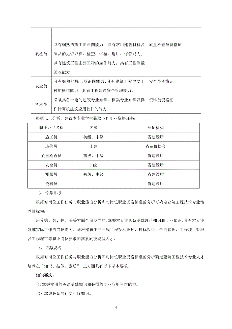 建筑工程管理专业教学标准_第4页