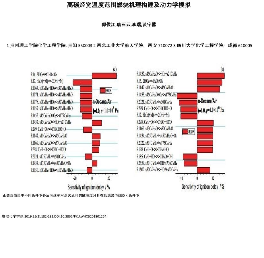 高碳烃宽温度范围燃烧机理构建及动力学模拟_第1页