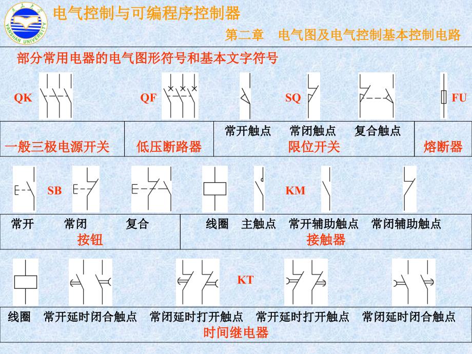 一节电气图基本知识_第3页