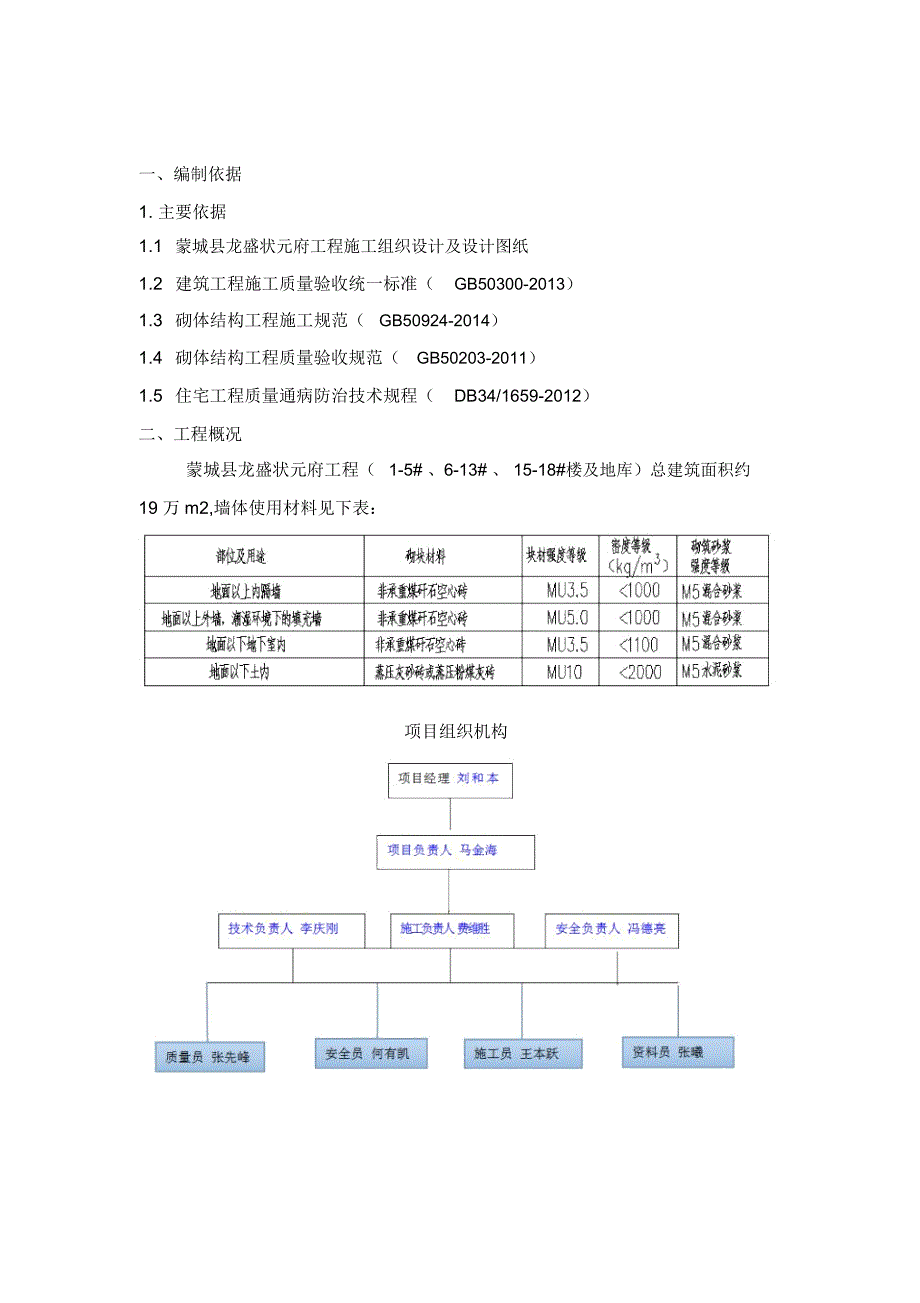 煤矸石空心砖填充墙砌筑施工方案_第3页