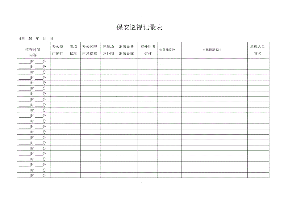 保安日常巡查记录表_第1页