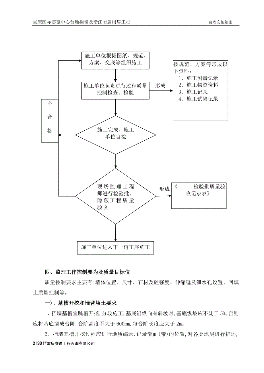 【最新版】挡墙工程监理实施细则_第3页