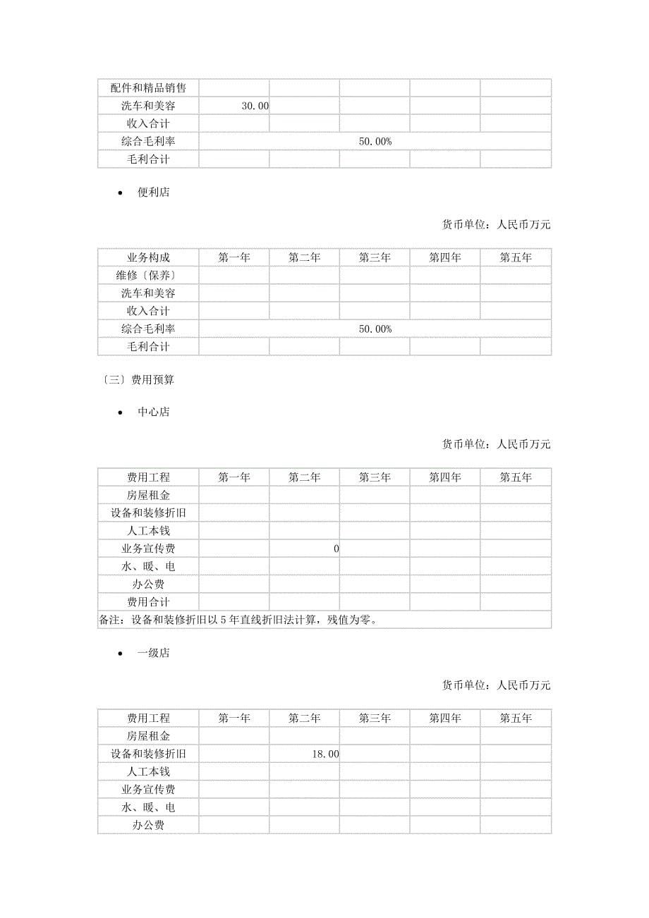 众义达汽车快修修理连锁项目加盟协议_第5页