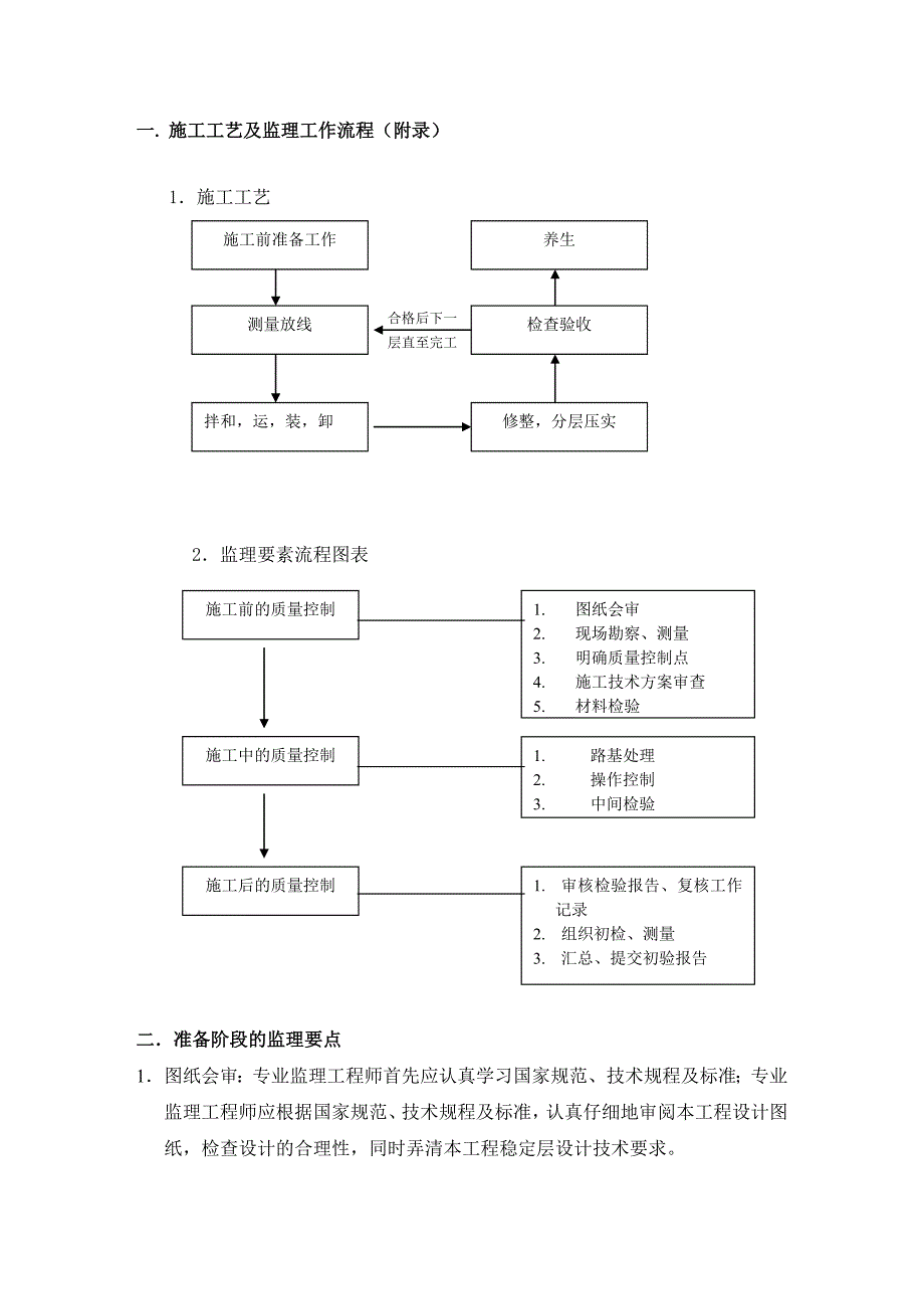 水泥石屑稳定层结构监理细则_第2页