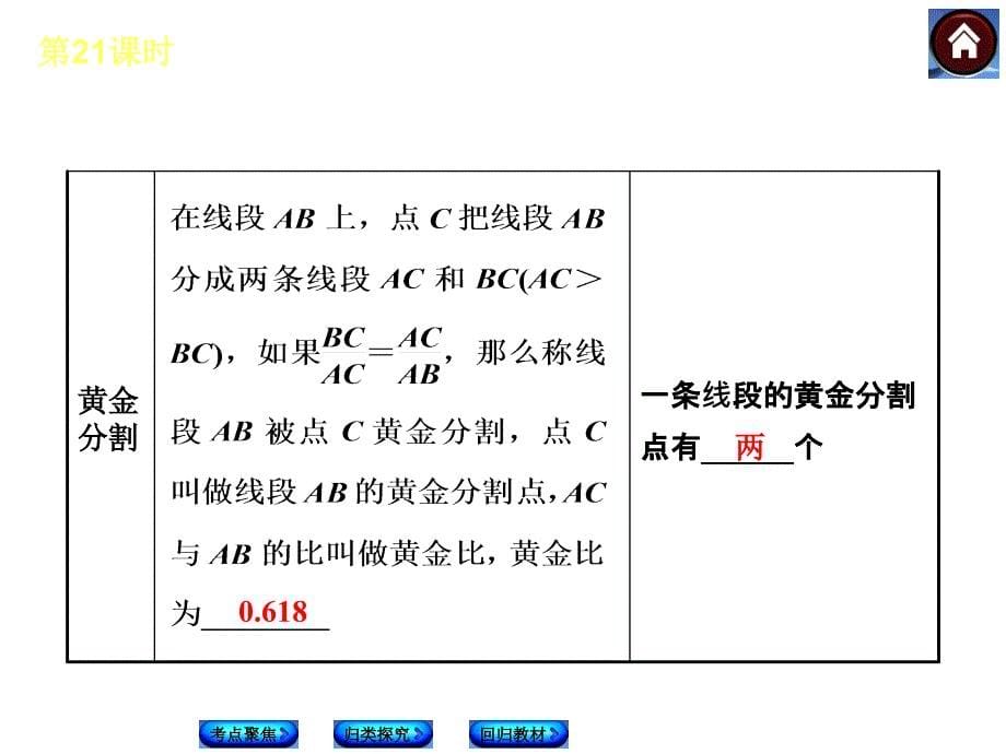 【2014中考复习方案】（人教版）中考数学复习权威课件（考点聚焦+归类探究+回归教材）：21相似三角形及其应用（31张含13年试题）_第5页