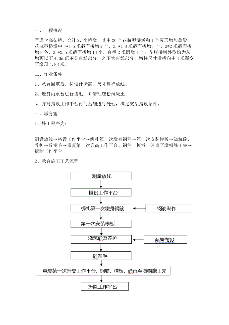 桥梁墩身施工技术交底_第1页