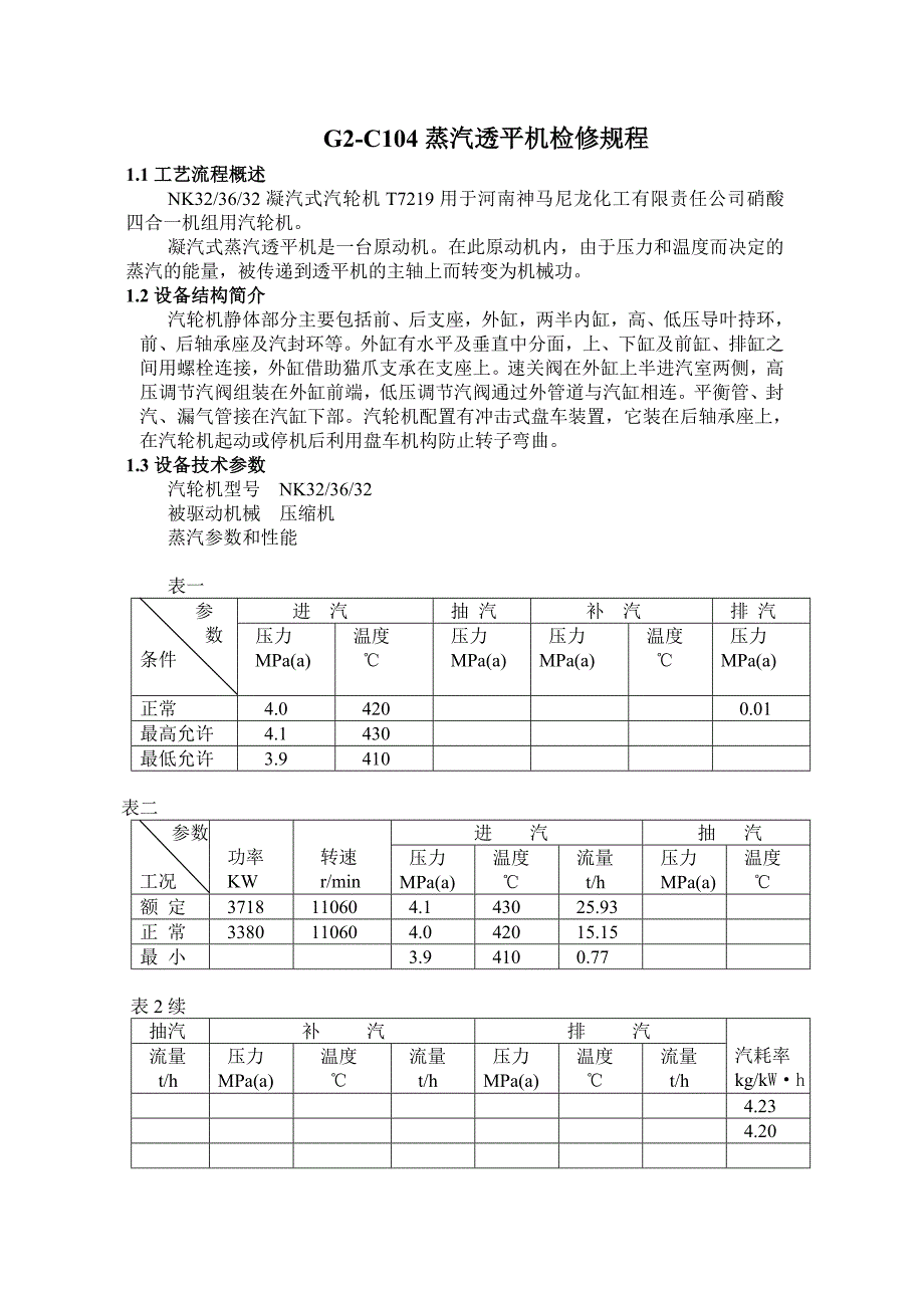 透平机氧化氮检修规程_第1页