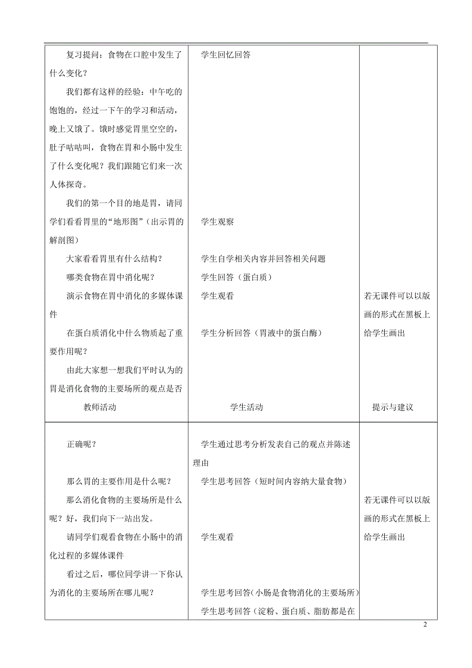 七年级生物下册 1.2《食物的消化》第二课时教学设计 冀教版.doc_第2页