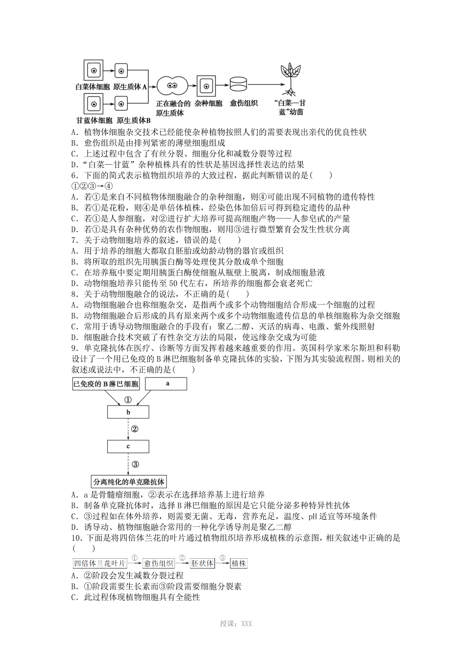 细胞工程章末检测附答案_第2页