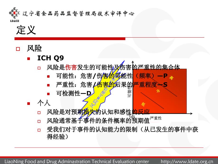 质量风险管理教材_第4页