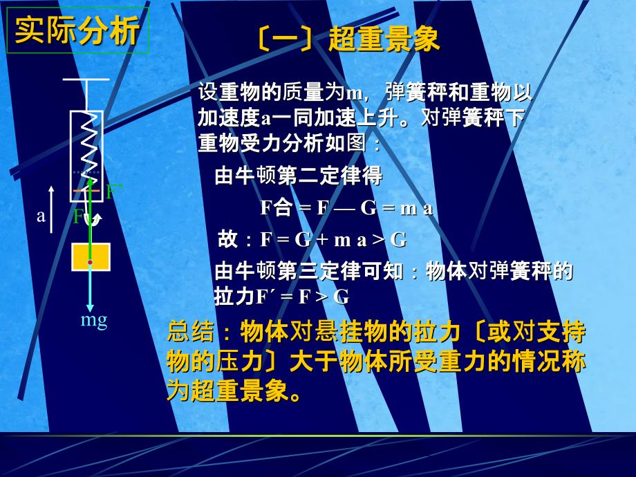 航天飞机上的两名宇航员在进行交接班从图中可看到上班者仅1根ppt课件_第4页