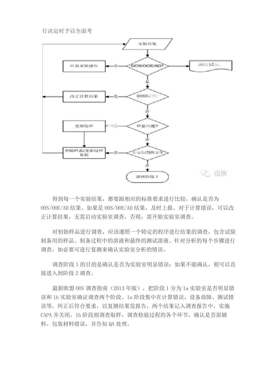 QC检验发生的那些偏差_第5页