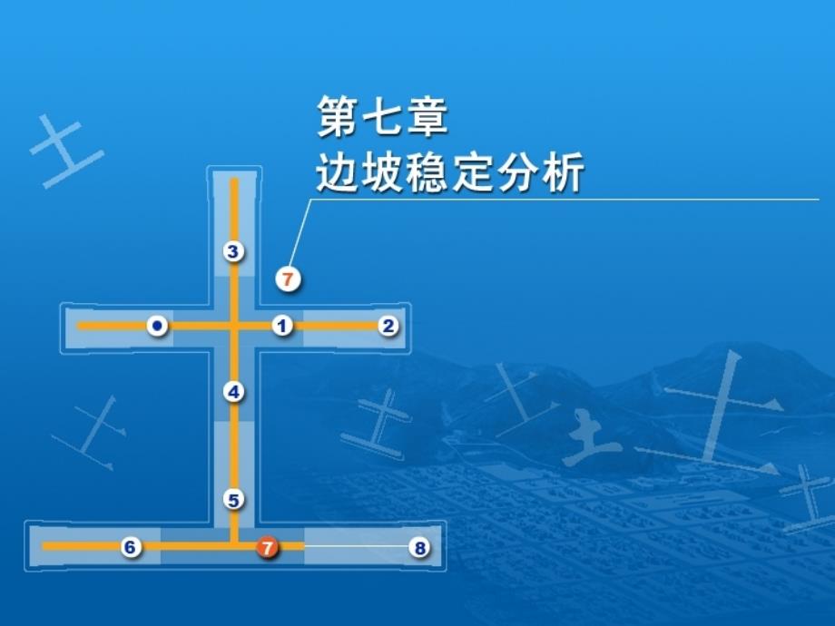 高等教育土力学课件第七章边坡稳定分析_第1页