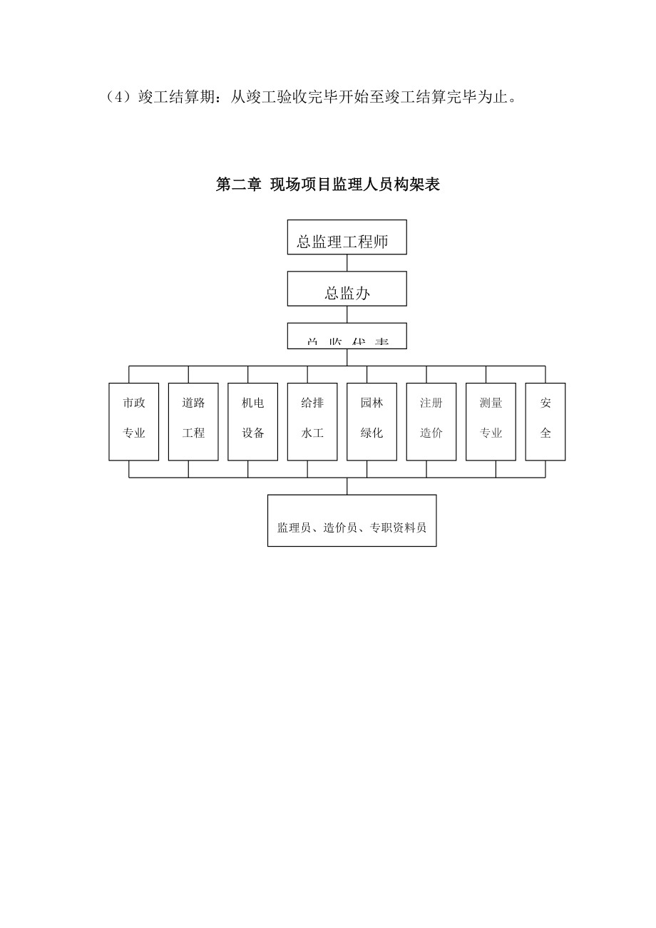 投标方案简单版_第2页