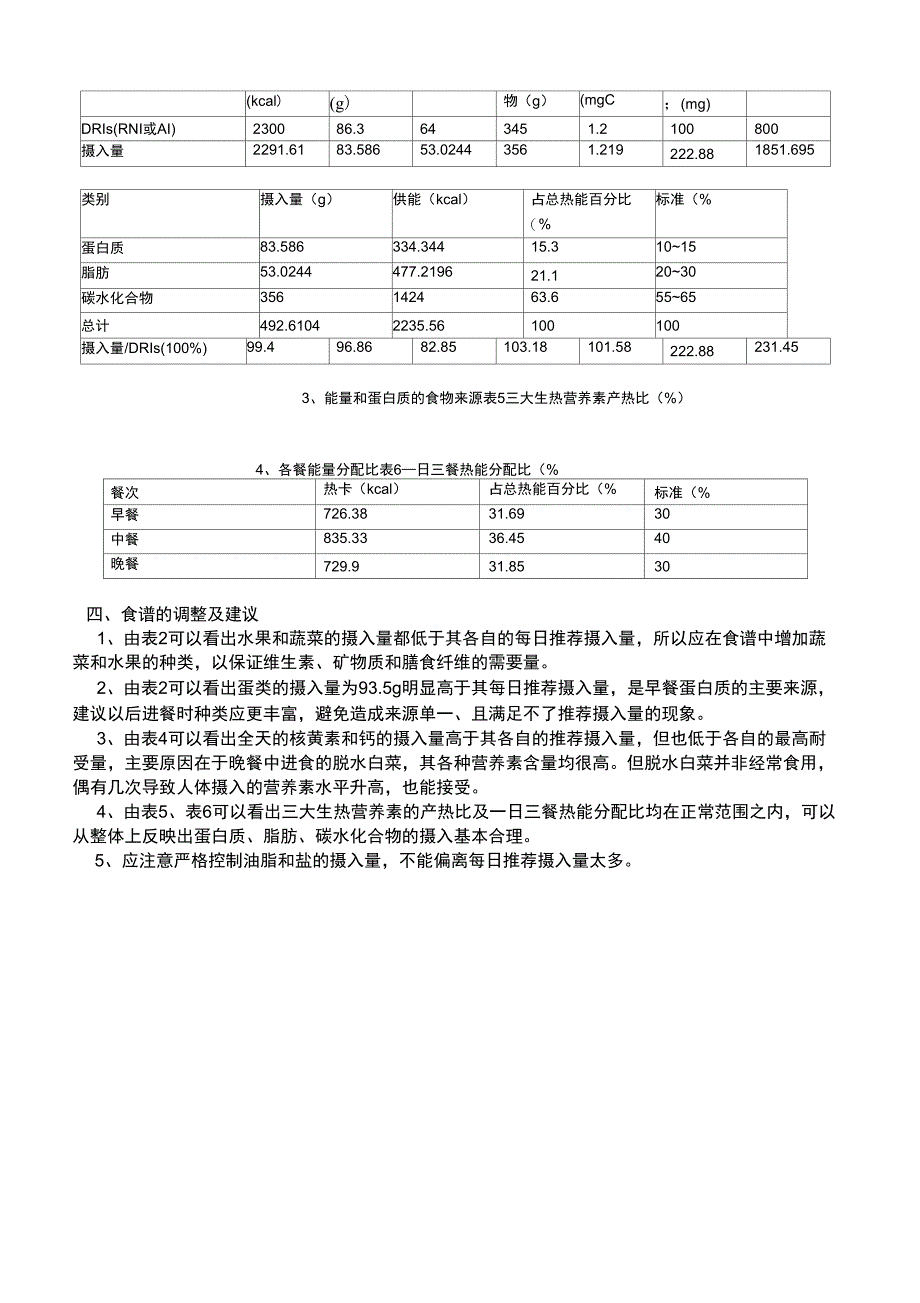 个人膳食食谱的编制_第4页