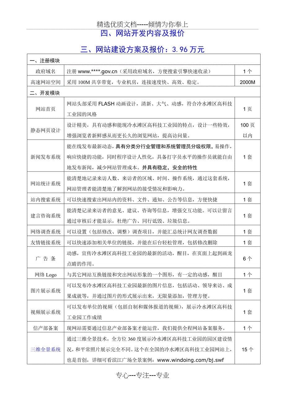 工业园--网站建设方案_第5页