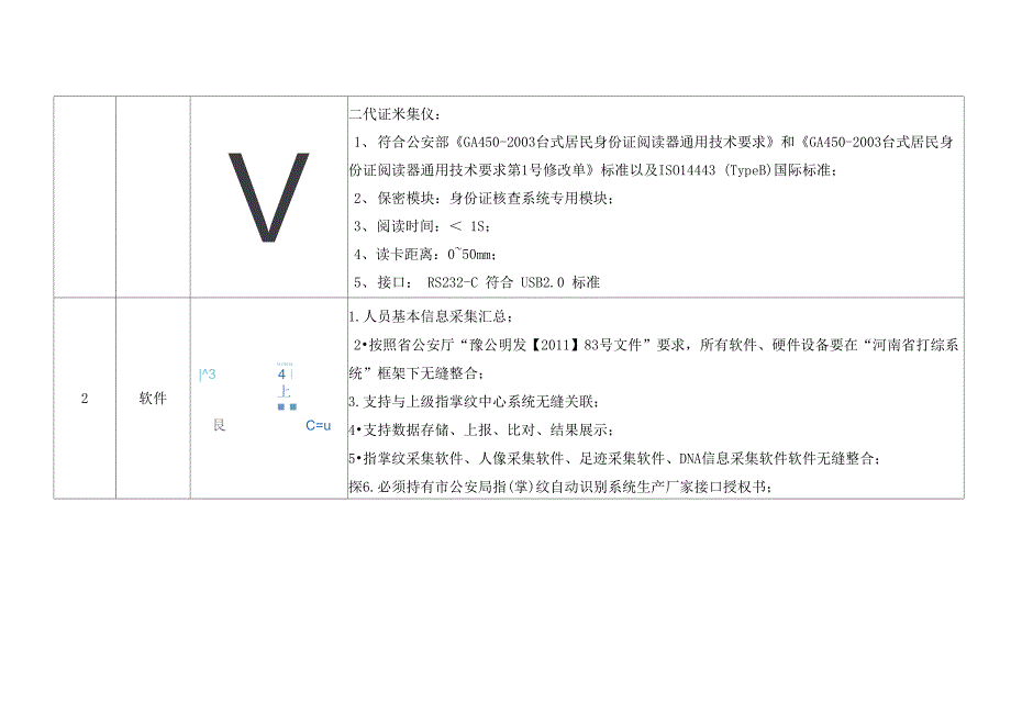 人员信息综合采集系统_第3页