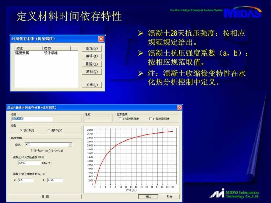 aAmidasgen大体积混凝土水化热分析_第4页