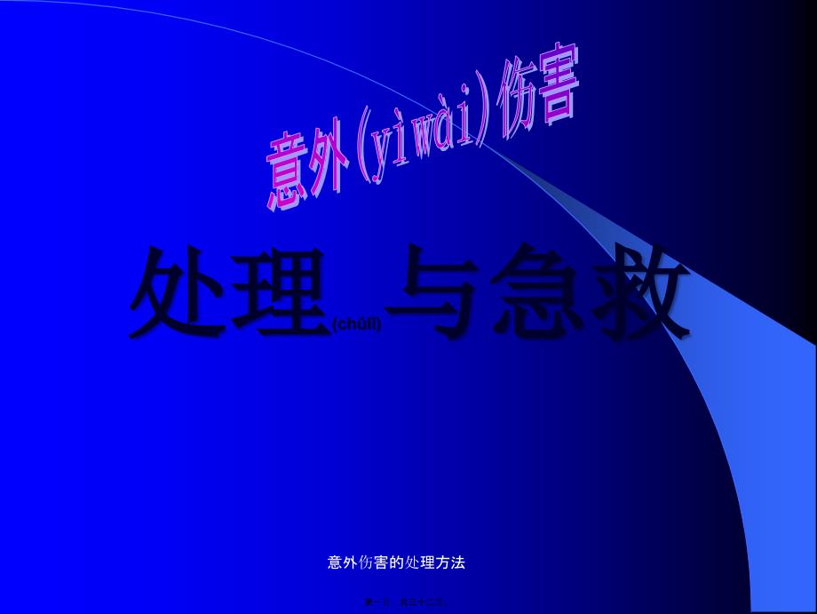 意外伤害的处理方法课件_第1页