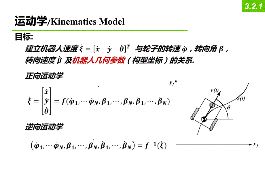 学年第二学期第三讲机器人导论_第4页