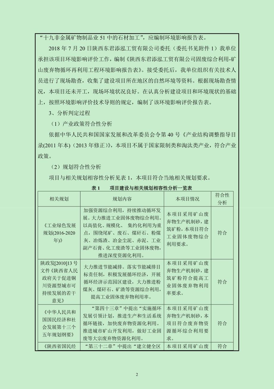 陕西东君添泓工贸有限公司固废综合利用-矿山废弃物循环再利用工程环评报告.docx_第4页