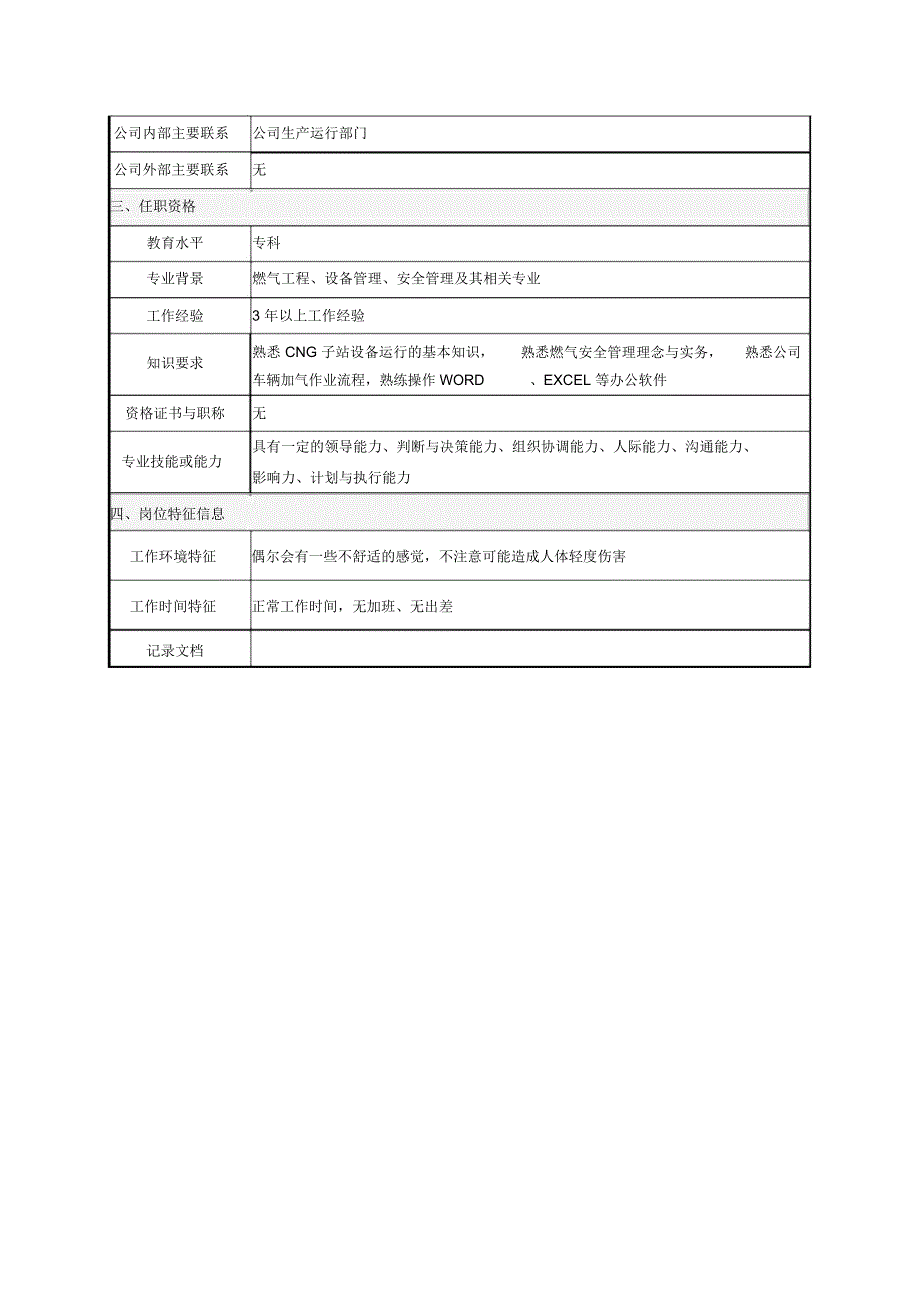 CNG子站站长岗位说明书样本_第2页