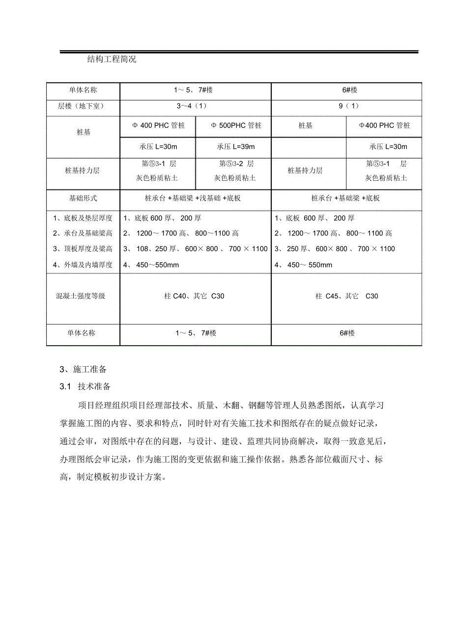 工程设计模板方案_第4页