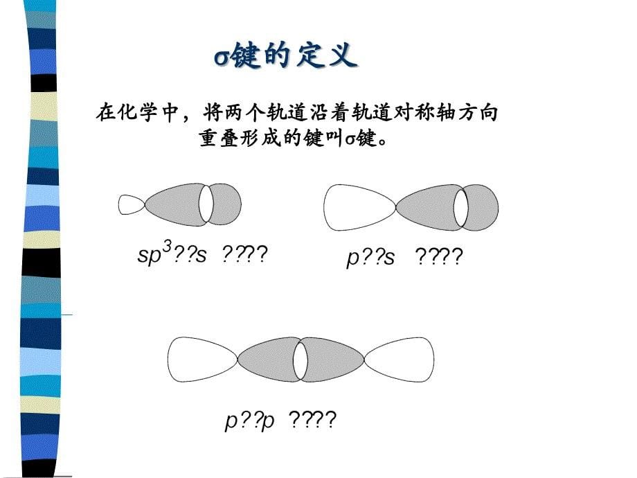 有机化学课件第二章烷烃和环烷烃_第5页