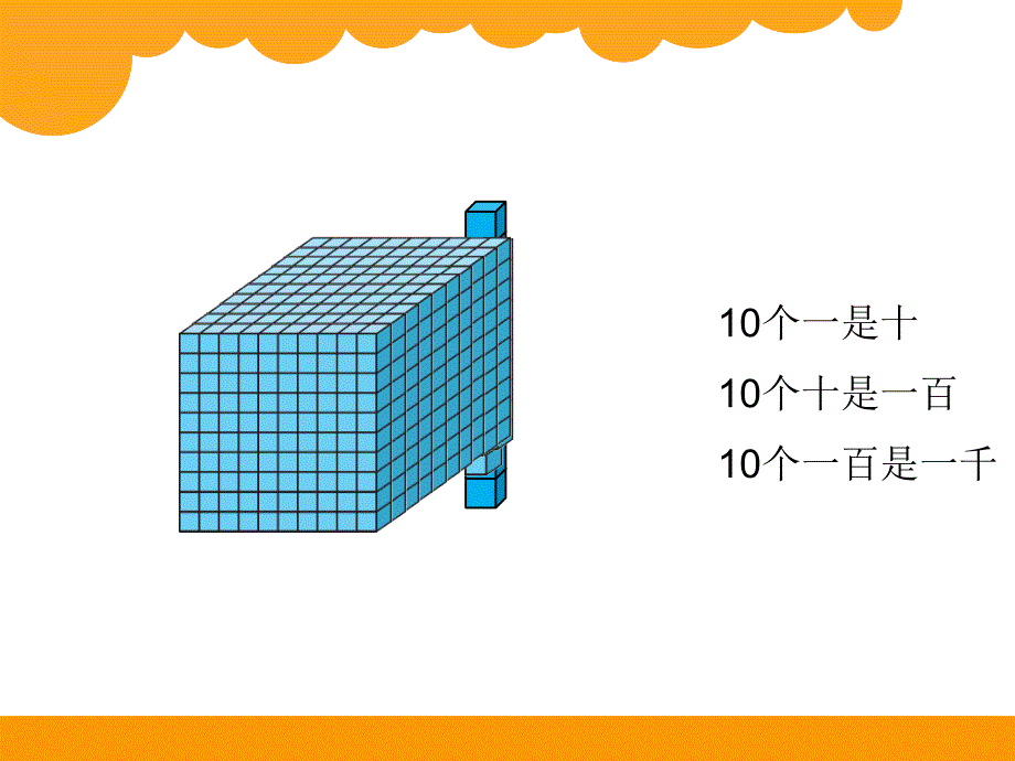 四年级上册数学第一课数一数_第2页