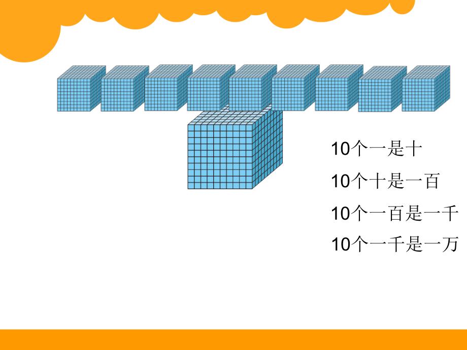 四年级上册数学第一课数一数_第3页