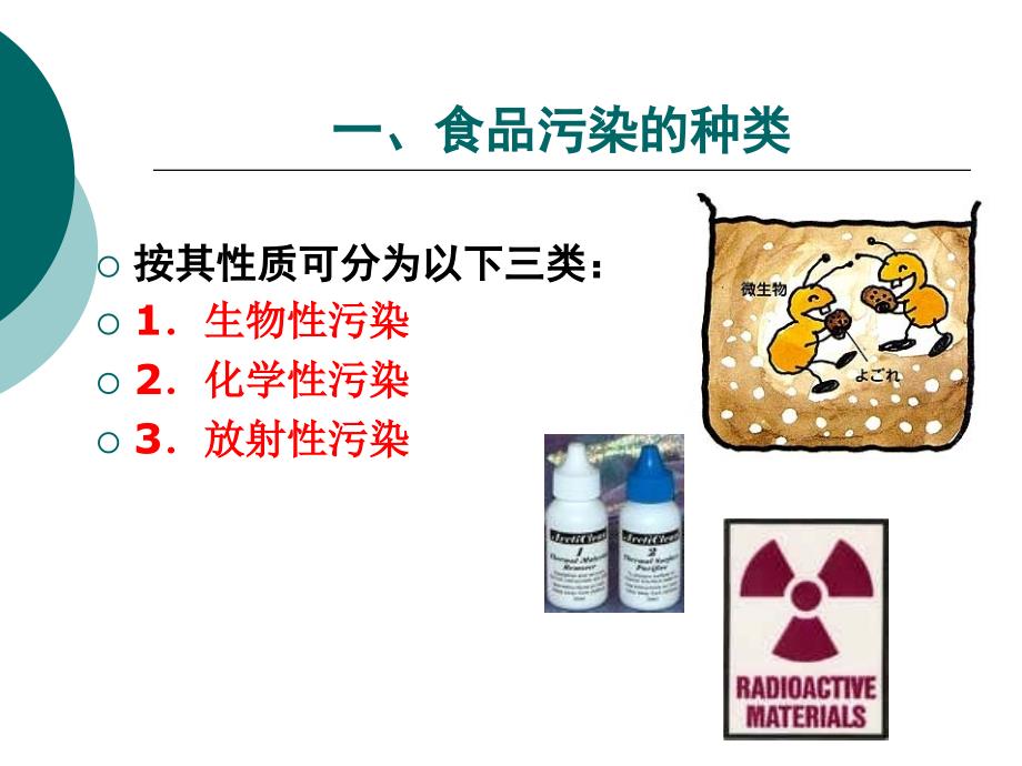 第二章食品的污染食源性疾病和食物中毒_第4页