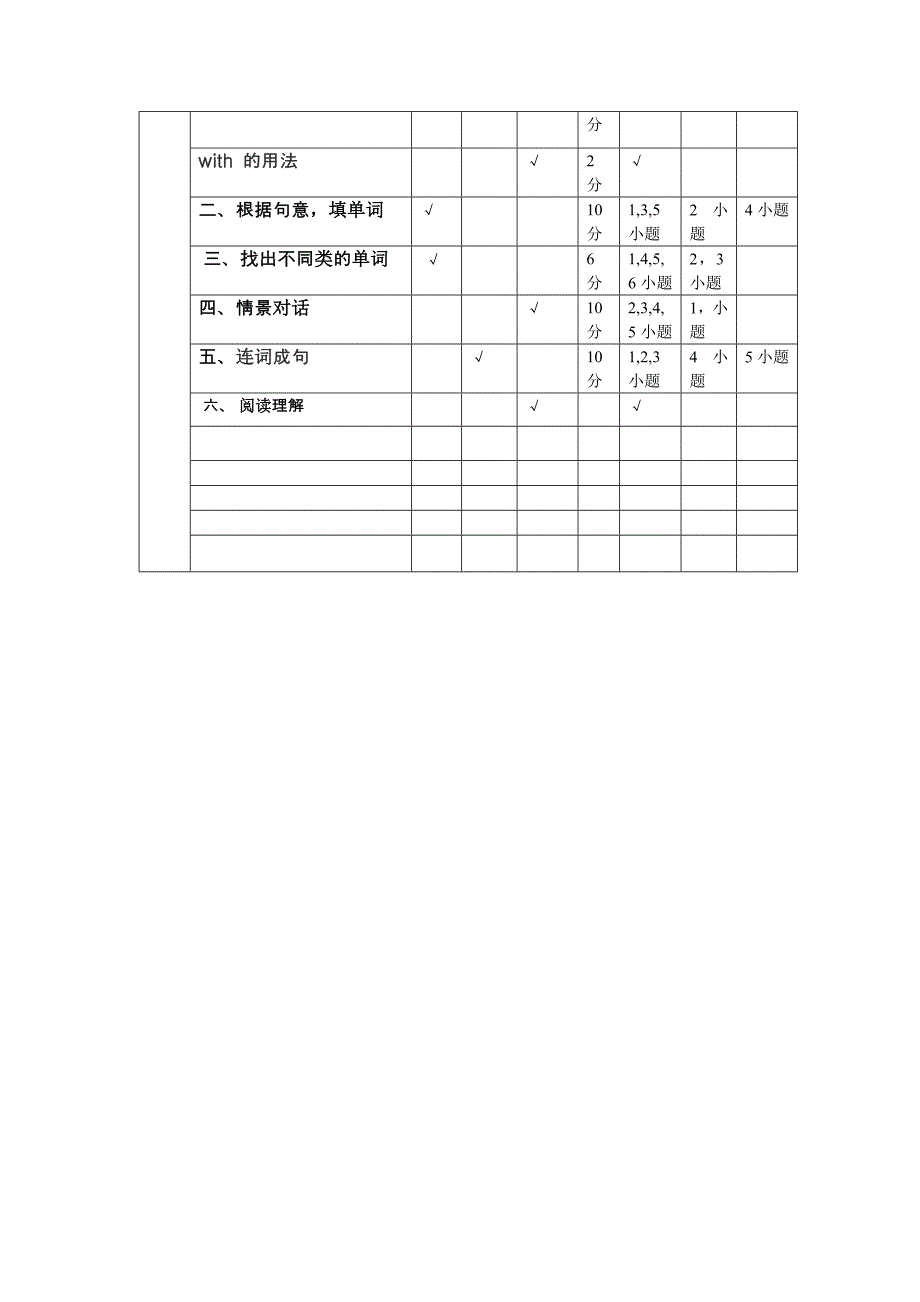 小学五年英语第一次月考试题双向细目表_第2页