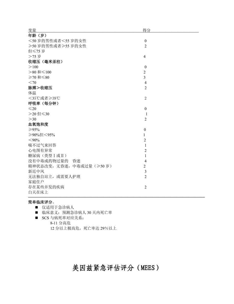 医院急诊危重患者病情评估表.doc_第5页