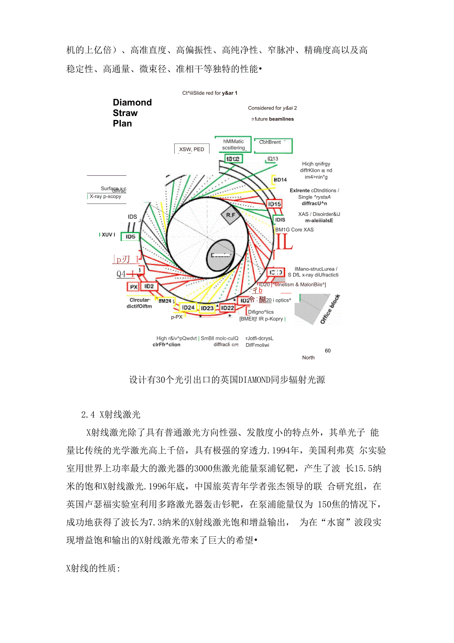 X射线的性质及其应用_第4页