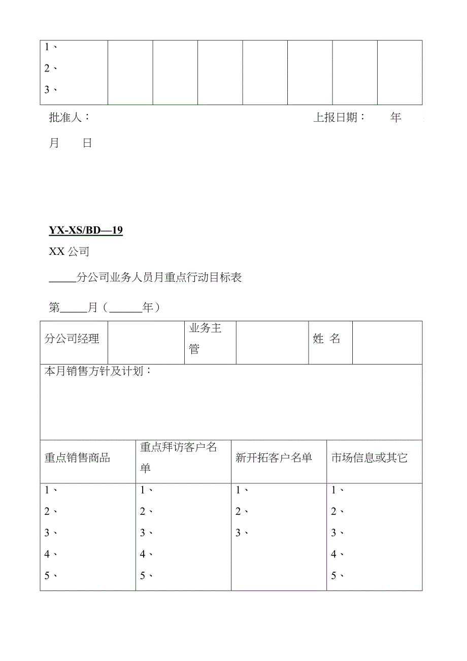 XX公司业务人员外出活动周行动计划表_第2页