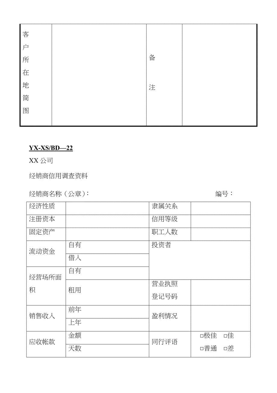 XX公司业务人员外出活动周行动计划表_第5页